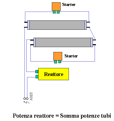 bromografo_2