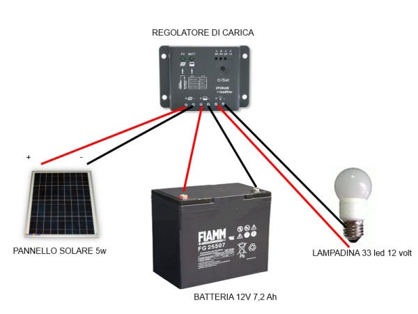 solare1_3