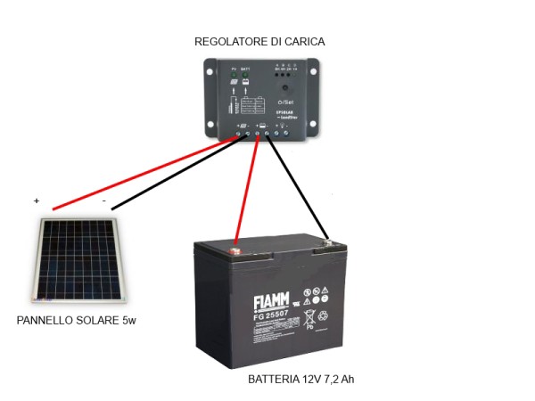 solare1_5