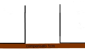 spinterometro_1