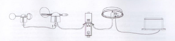 schemaCollegamentoSensori